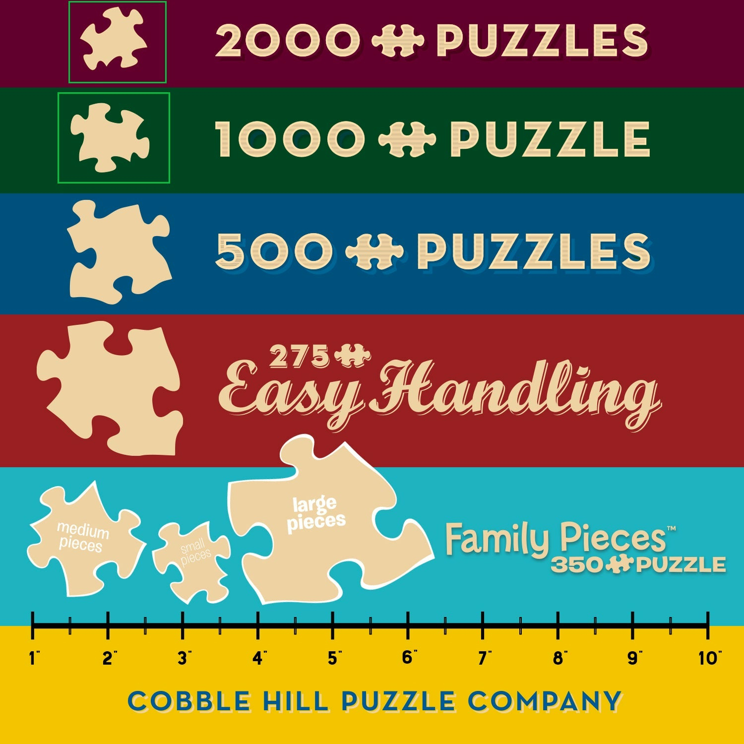 Verschiedene Puzzle-Größen mit Bezahlstücken und Längenangaben in Zoll.