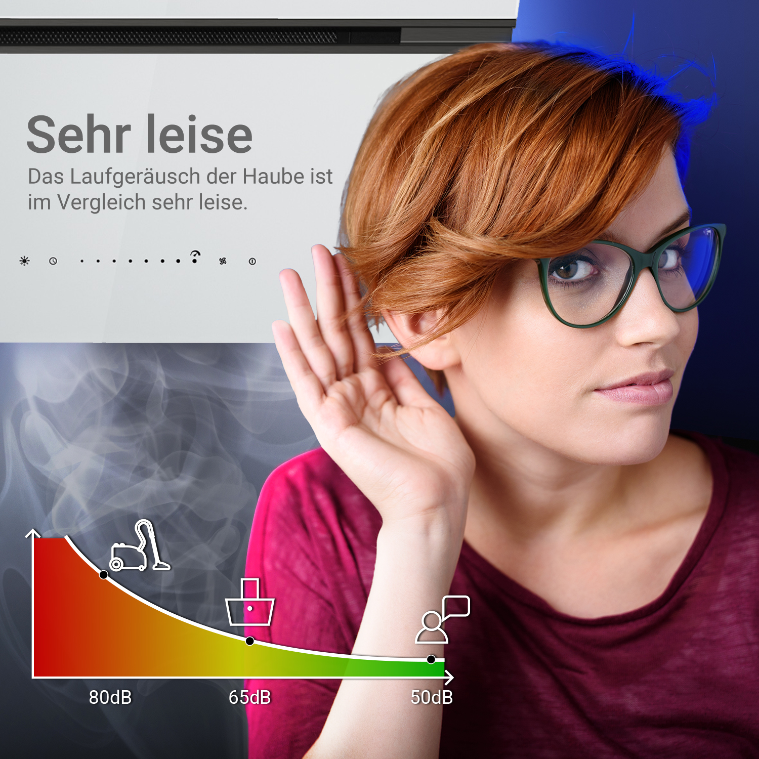 Una donna si porta la mano all'orecchio accanto a un grafico che mostra un silenzioso livello di 50 dB.