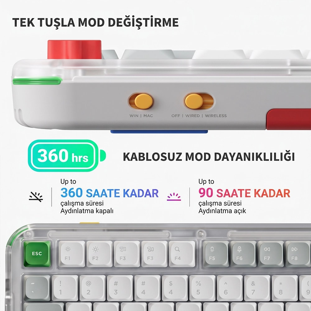 Klawiatura z przełącznikami, pokrętłami i wskaźnikami baterii bezprzewodowo.