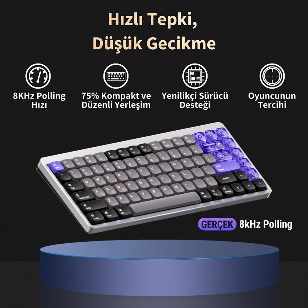 Gri ve mor tuşlara sahip, siyah arka planda mavi bir podyum üzerinde duran kompakt mekanik oyuncu klavyesi.