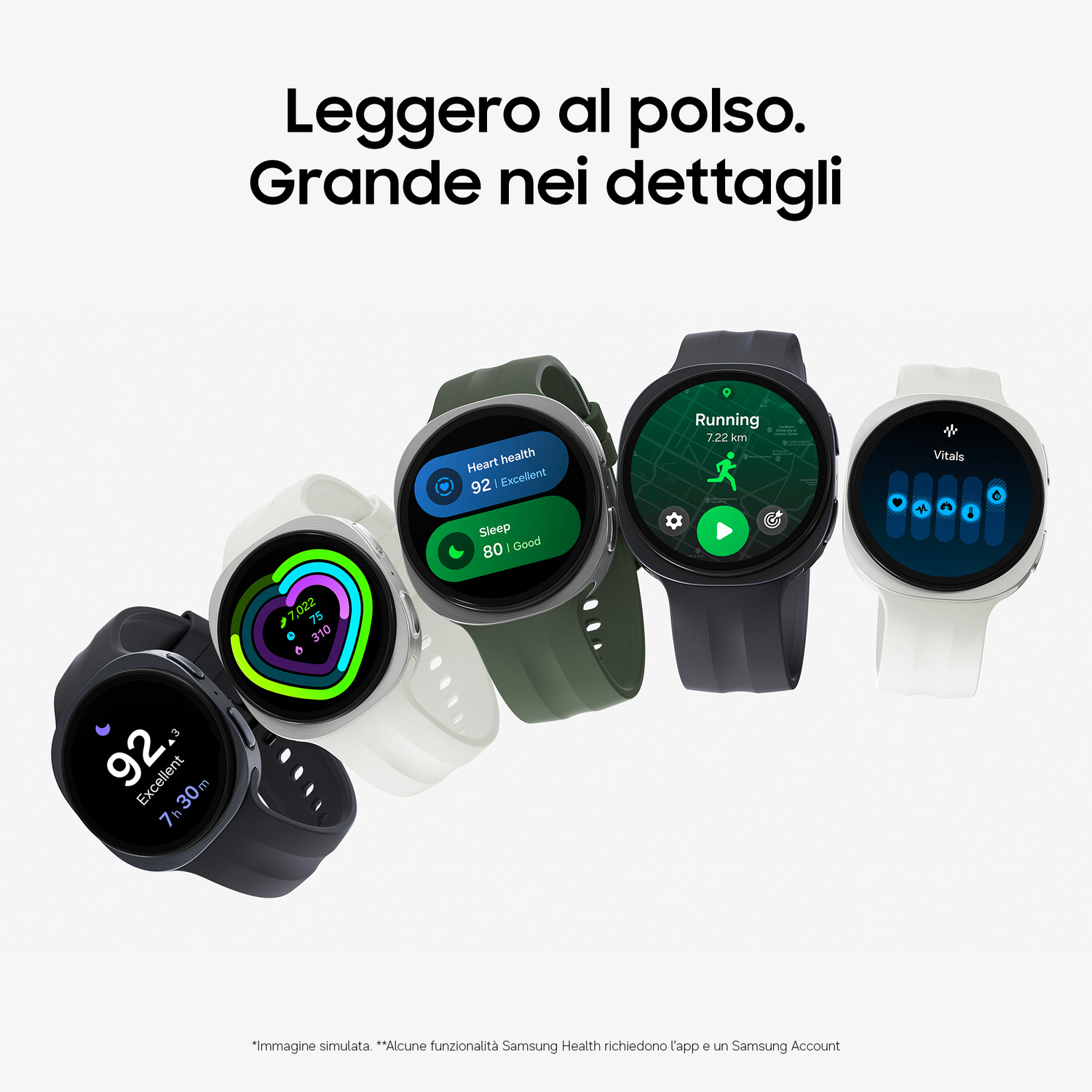 Cinque smartwatch con quadranti e cinturini diversi allineati su sfondo bianco.