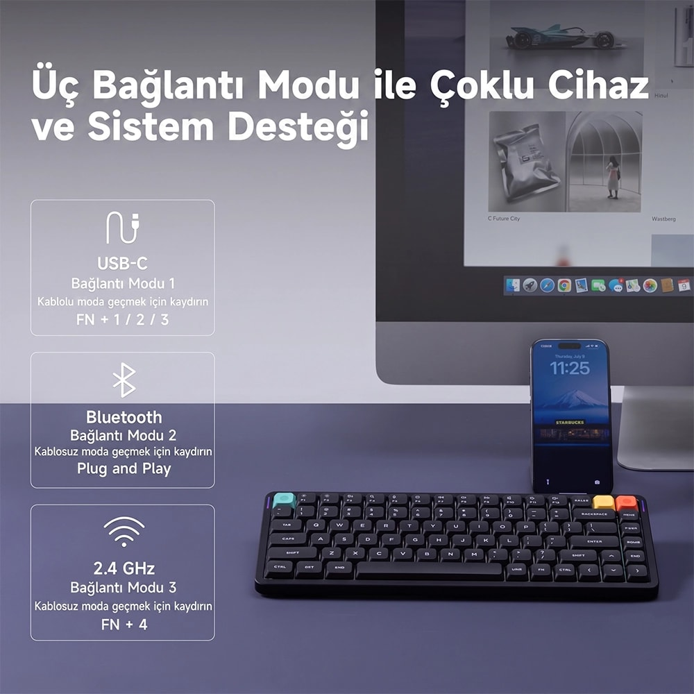 Czarna klawiatura bezprzewodowa, smartfon i monitor stoją na biurku z ikonami łączności.