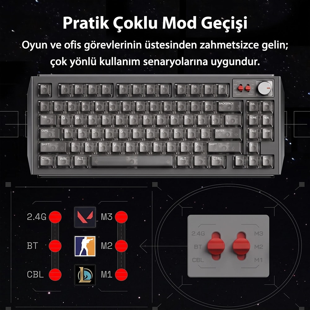 Ciemna klawiatura mechaniczna z przezroczystymi klawiszami, pokrętłem głośności i przełącznikami dla trybów 2.4G, BT i CBL.