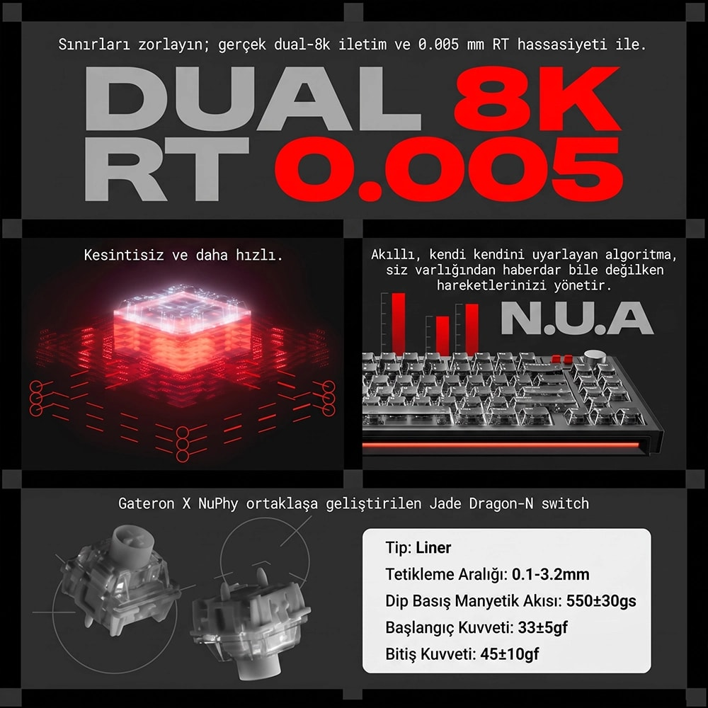 Promocja klawiatury Dual 8K RT, algorytmu N.U.A i przełącznika Jade Dragon-N.