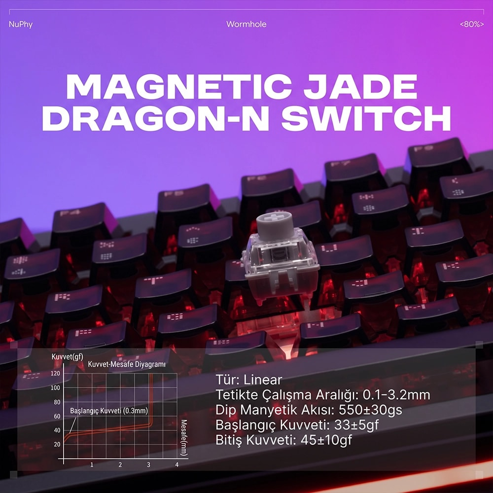 Magnetyczny przełącznik klawiatury w fokusie, z tekstem MAGNETIC JADE DRAGON-N SWITCH i specyfikacją.