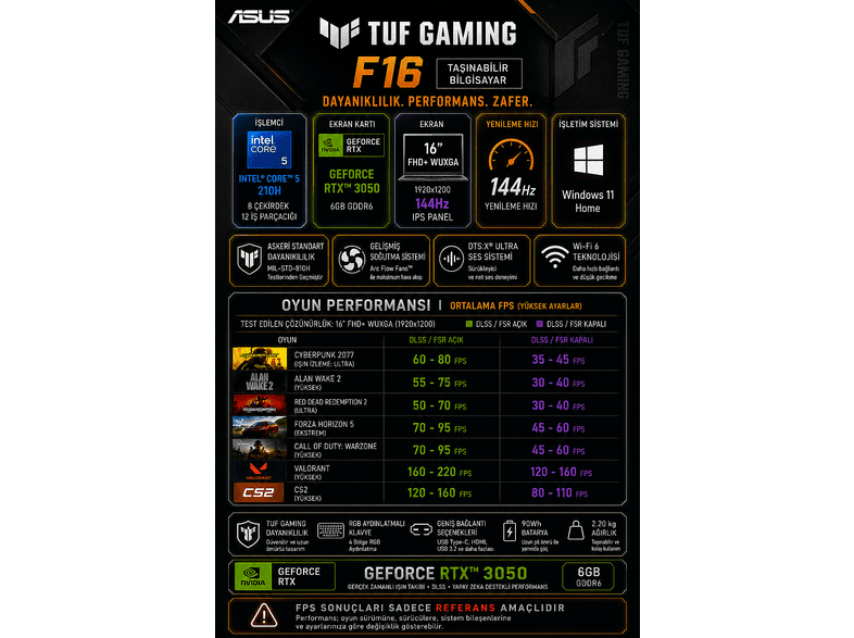 ASUS TUF F16 RTX 3050 6 GB 65W FHD+ FX607VJBRL037P316 Intel Core