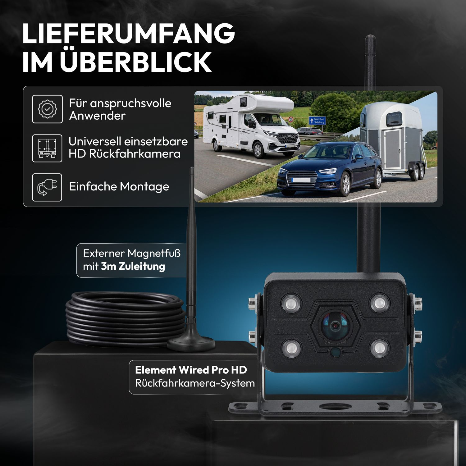 Wired Pro HD Rückfahrkamera-System mit Antenne, Kabel und Bildschirm mit Wohnmobil.