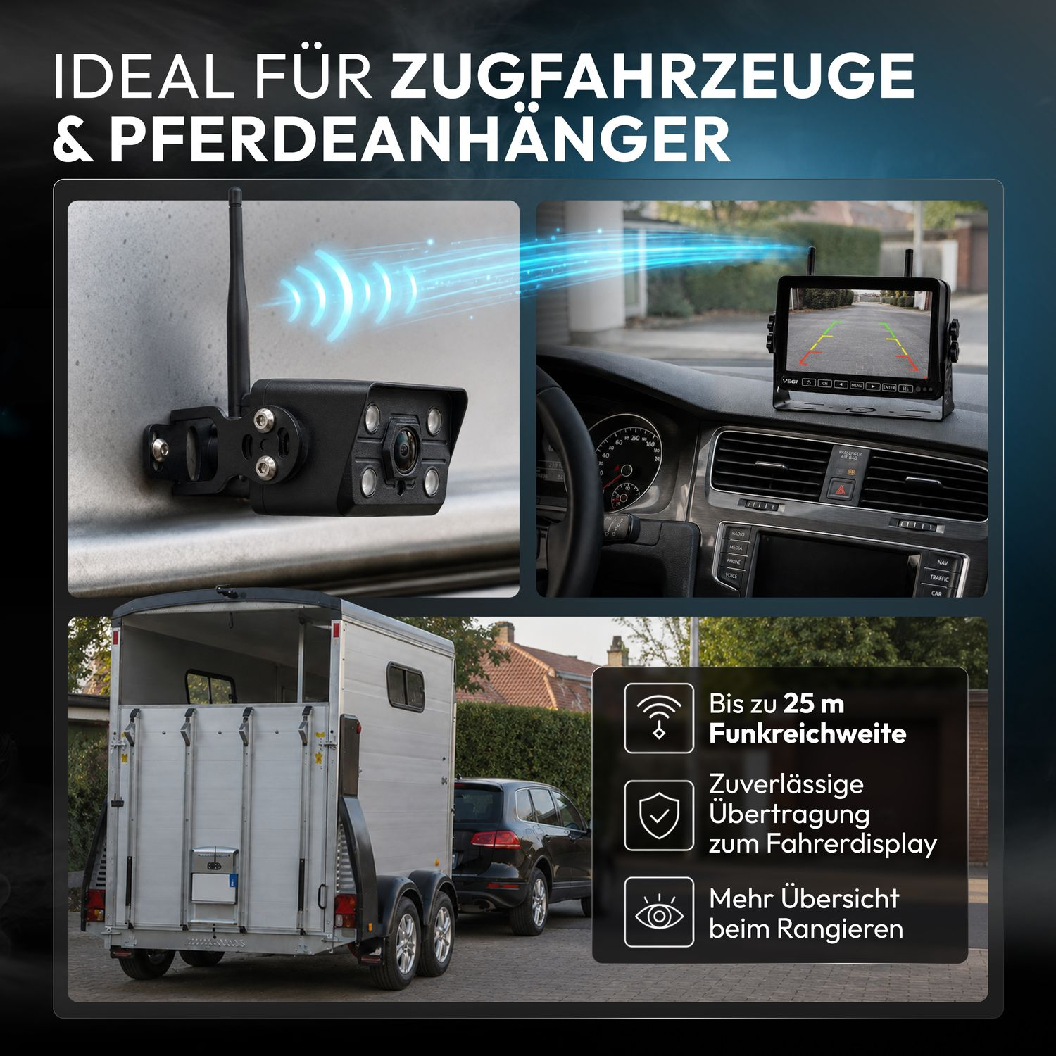 Wasserdichte Rückfahrkamera mit Monitor für Autos, LKWs und Anhänger.