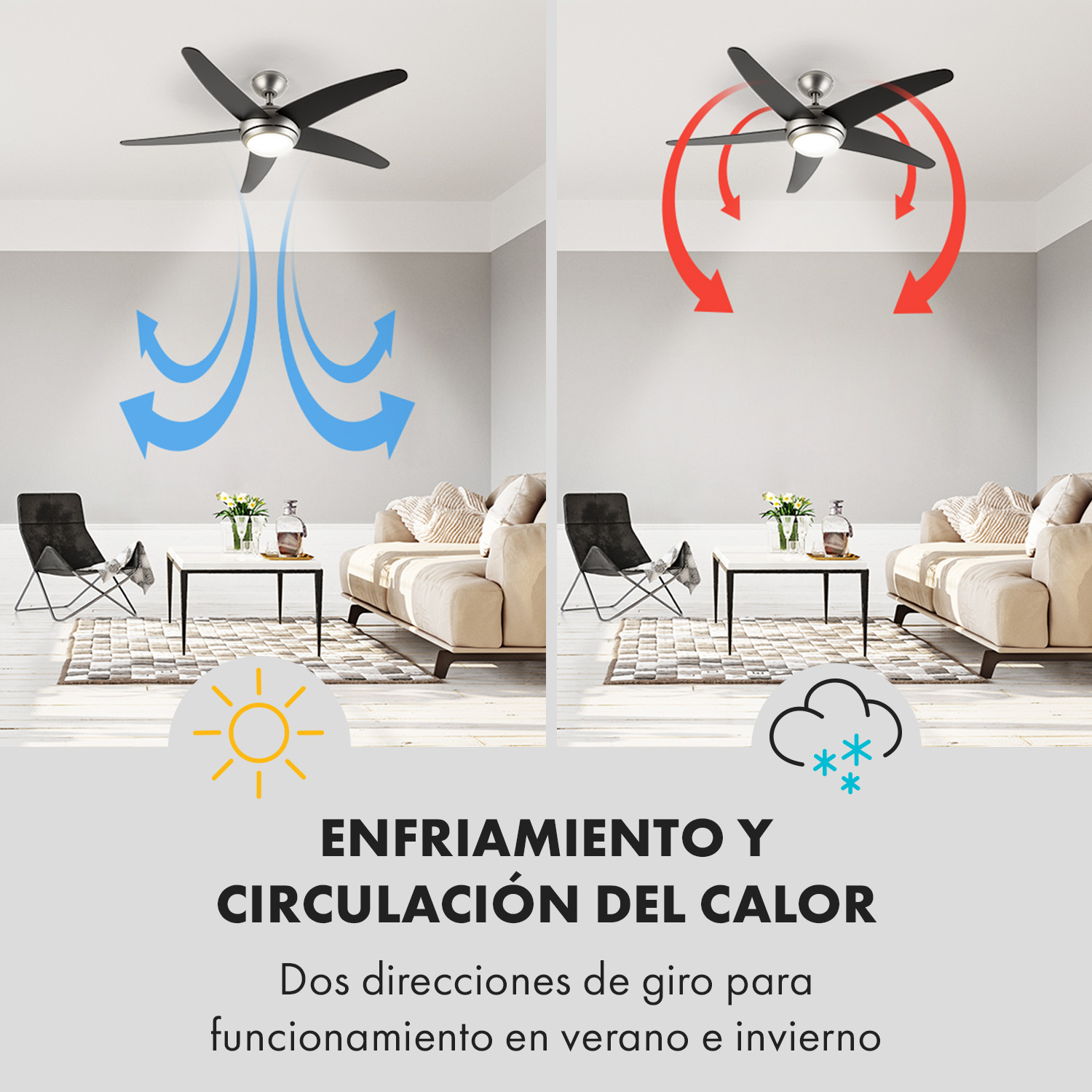 Deckenventilator in einem Wohnzimmer zeigt Sommer- und Winterbetrieb mit Luftstrompfeilen.