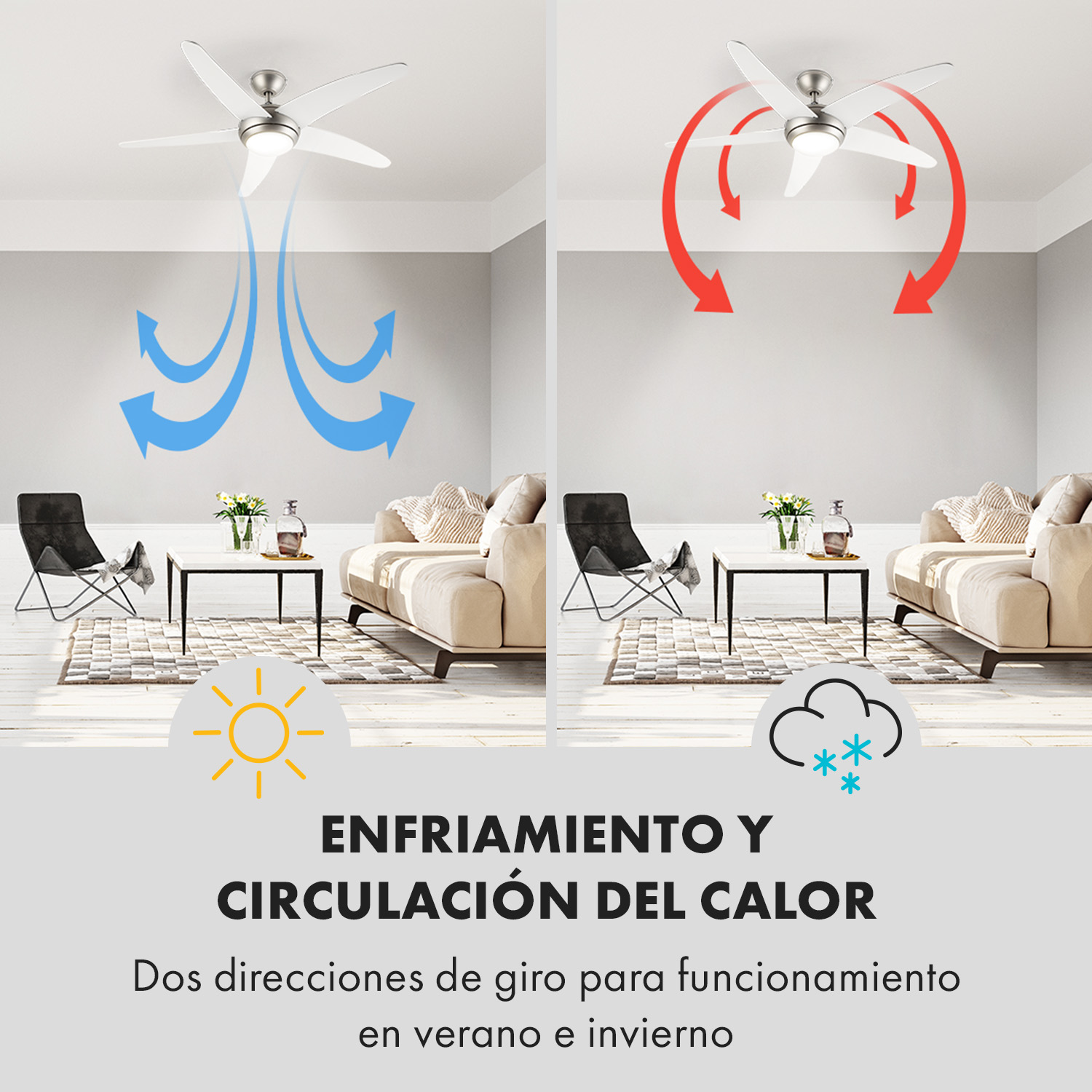 Diagramm zeigt Sommer- und Winterbetrieb eines Deckenventilators mit Luftstrompfeilen in Wohnzimmer.