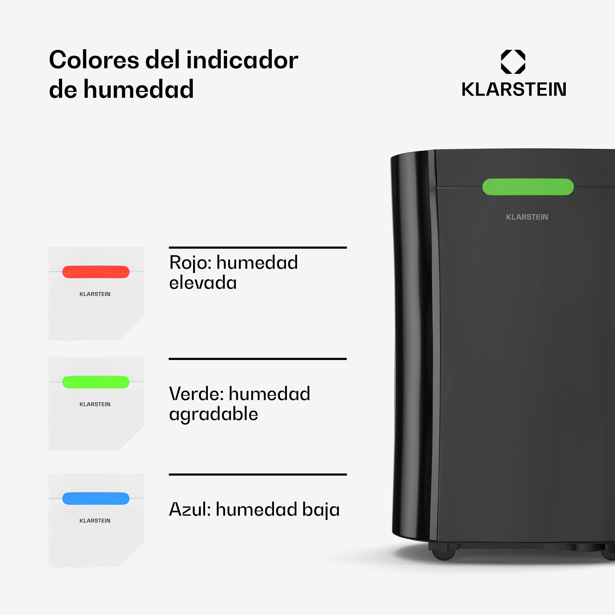 Diagramm zeigt Luftfeuchtigkeitsanzeigen mit roter, grüner und blauer Farbe für einen Klarstein Entfeuchter.