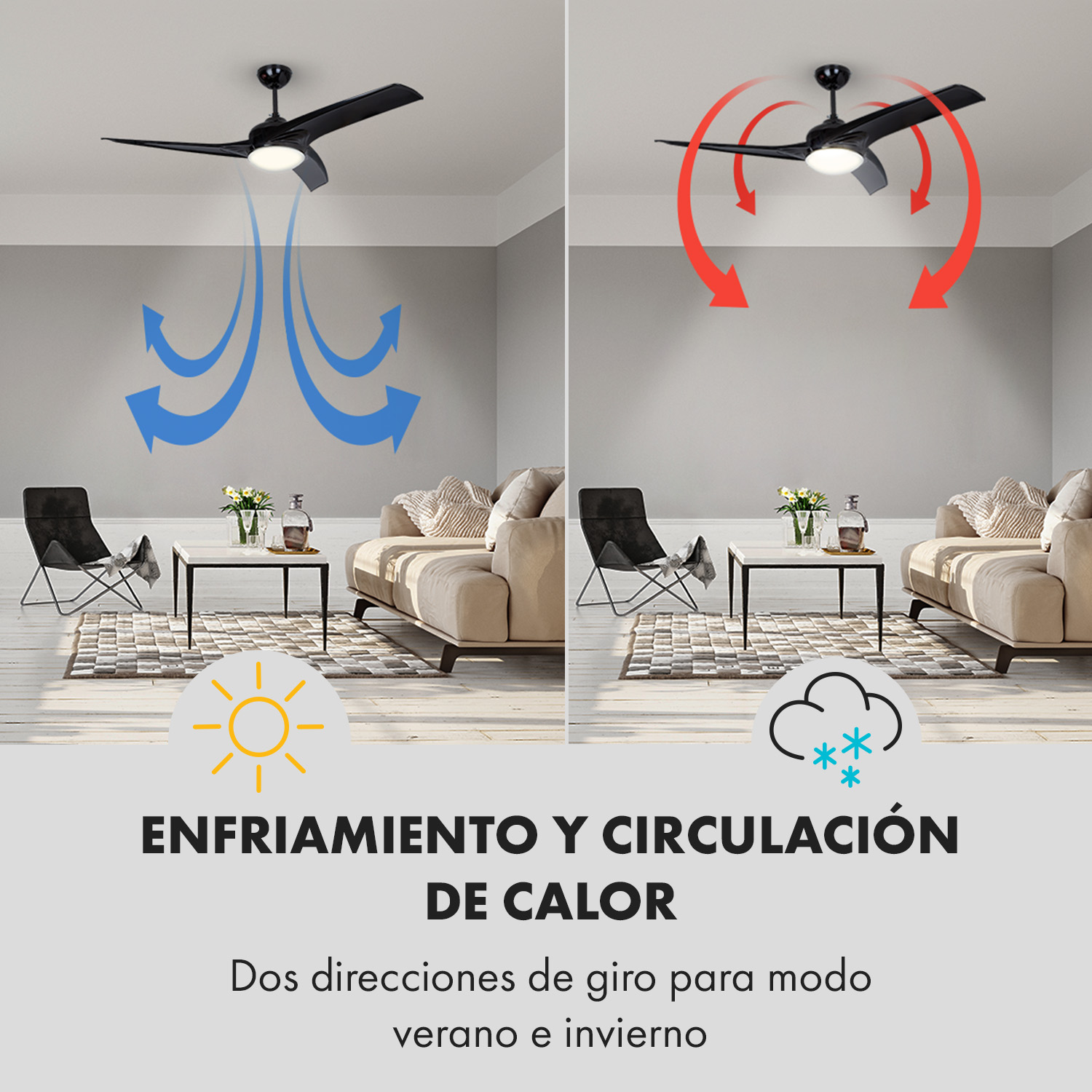 Deckenventilator im Wohnzimmer mit Sommer- und Wintermodus durch Richtungswechsel.