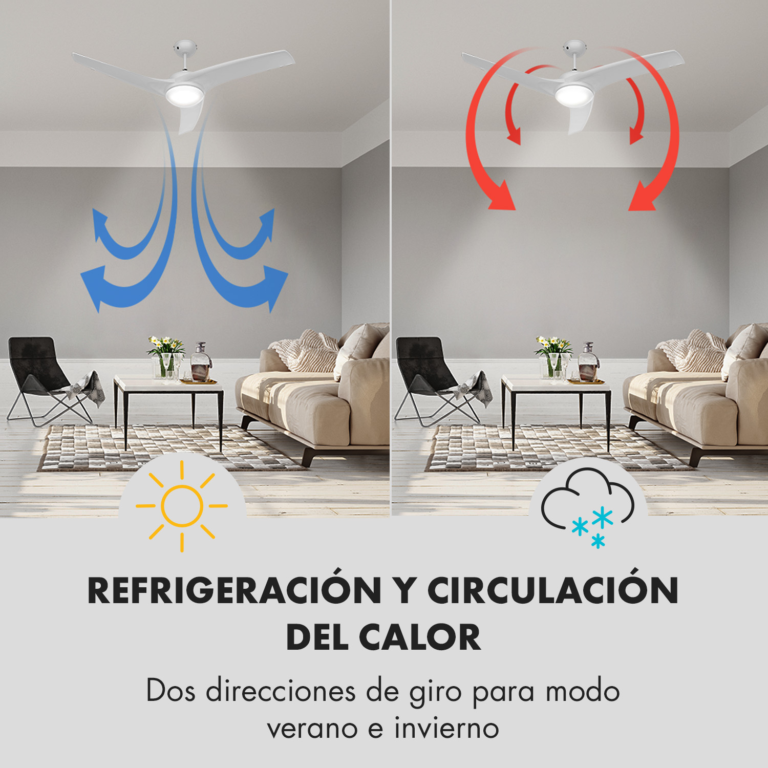 Ventilador de techo en un salón con diagramas de flujo para verano e invierno.