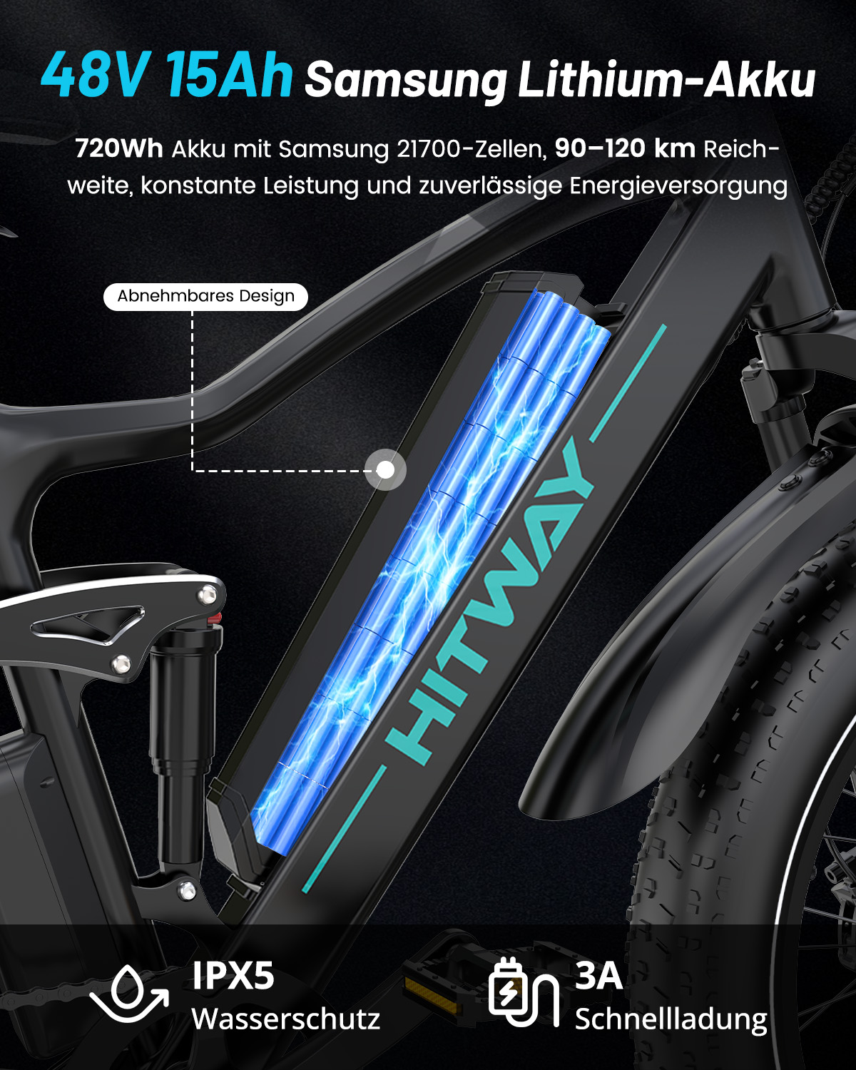 E-Bike mit entnehmbarem 48V 15Ah Samsung Lithium-Akku, IPX5 Wasserschutz und 3A Schnellladung.