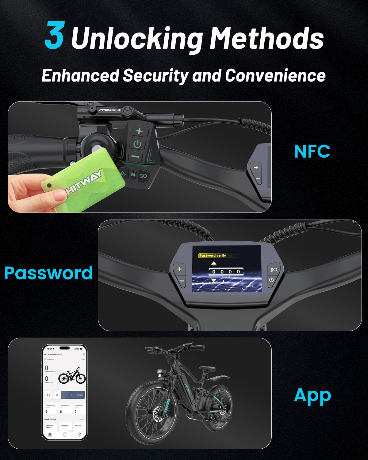 Obraz przedstawiający trzy metody odblokowywania roweru elektrycznego: karta NFC, hasło i aplikacja.
