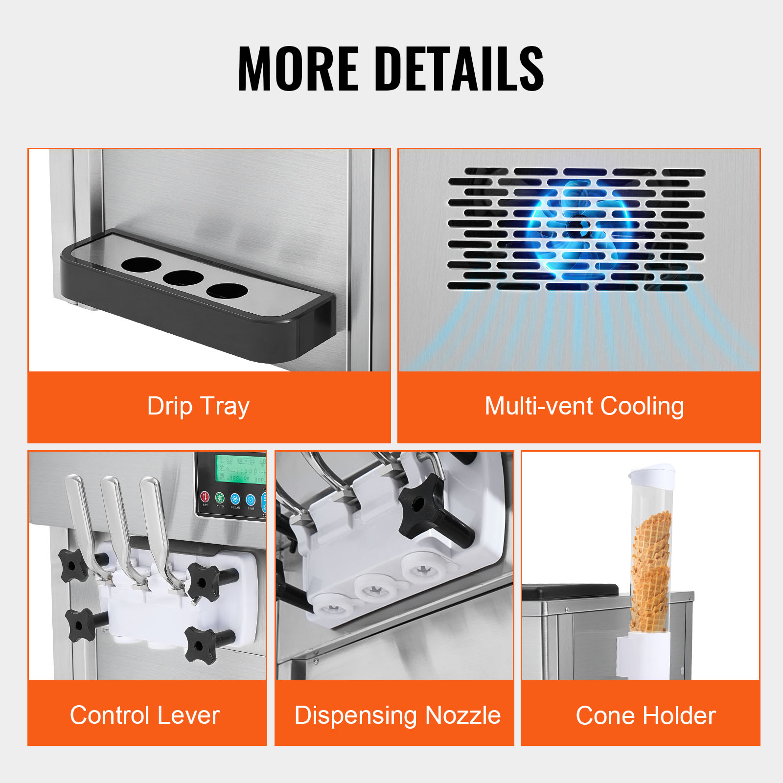 Cinco detalles de una máquina de helados: bandeja, ventilación, palancas, boquillas y soporte para conos.