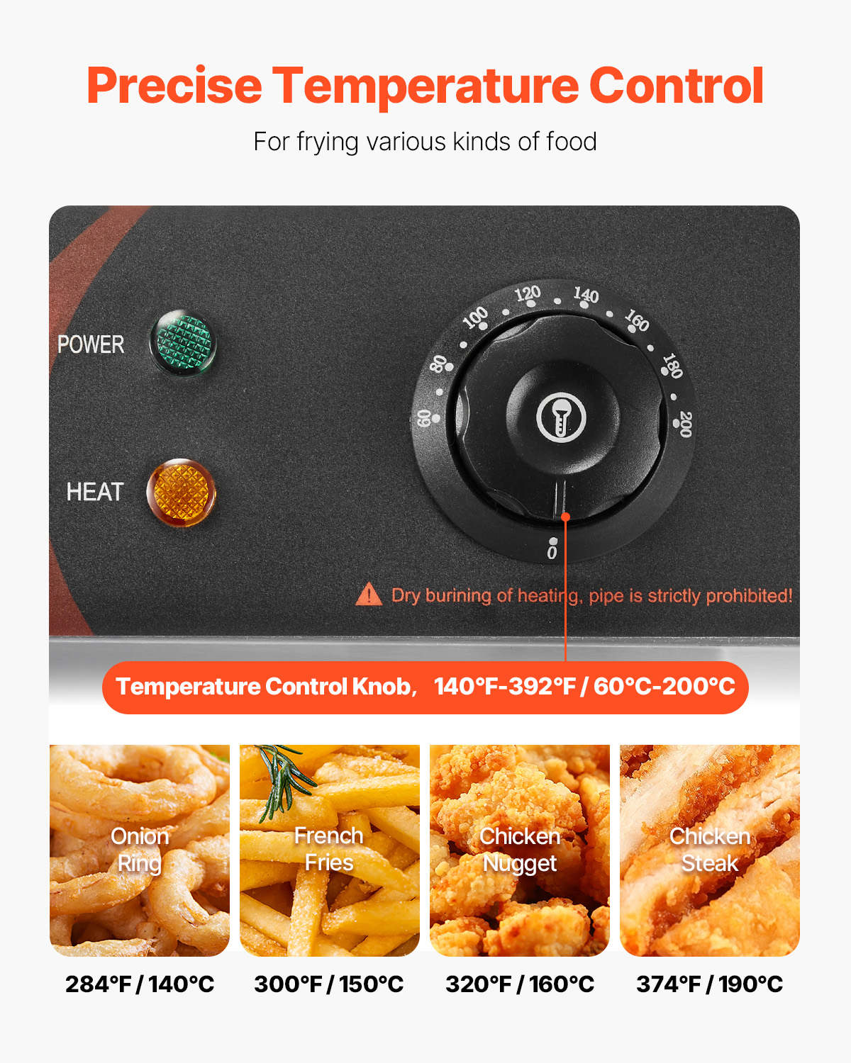 Panel de control de freidora con perilla de temperatura de 60°C a 200°C y ejemplos de varios alimentos.