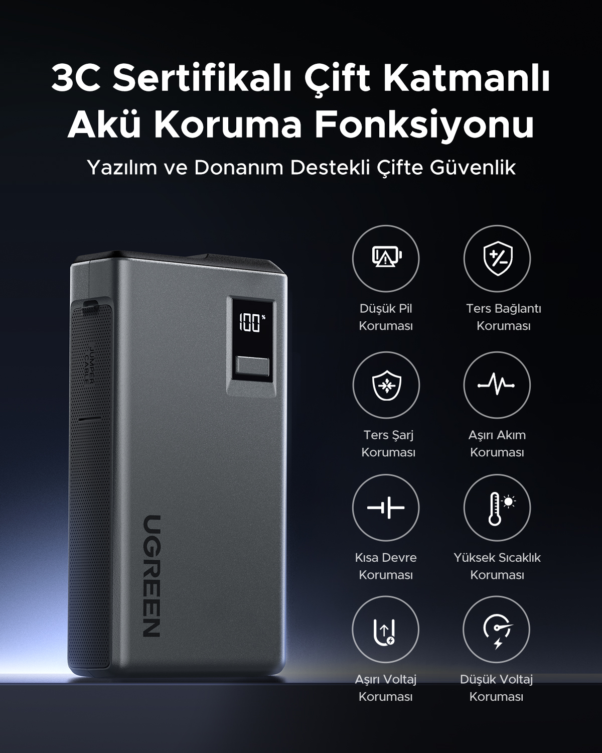Szary powerbank Ugreen z wyświetlaczem cyfrowym i ikonami bezpieczeństwa na ciemnym tle.