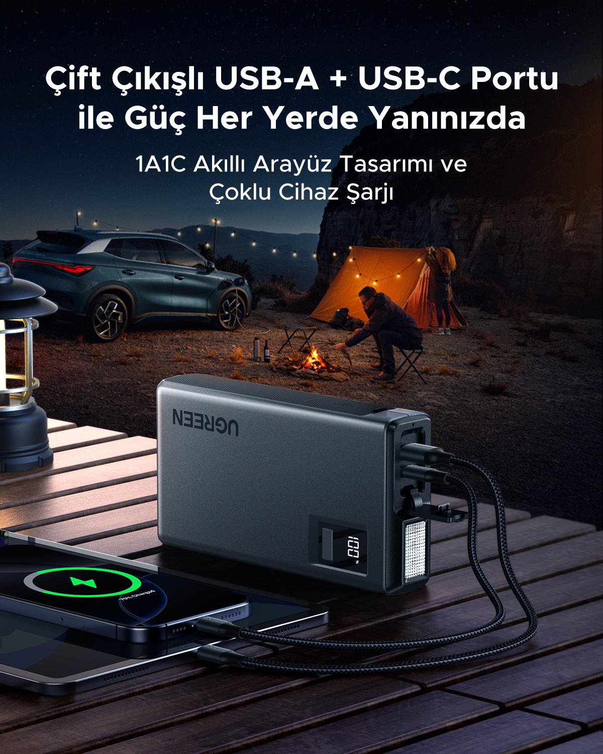 Powerbank Ugreen na drewnianym stole z kablami do smartfona; w tle nocny obozowisko z namiotem i ogniskiem.