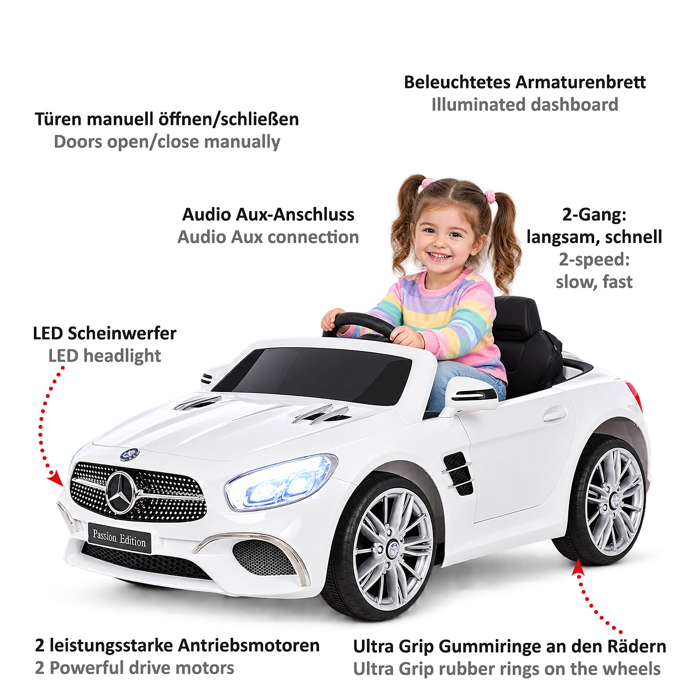 Ein kleines Mädchen sitzt in einem weißen Kinder-Elektroauto mit detaillierten Produktmerkmalen.