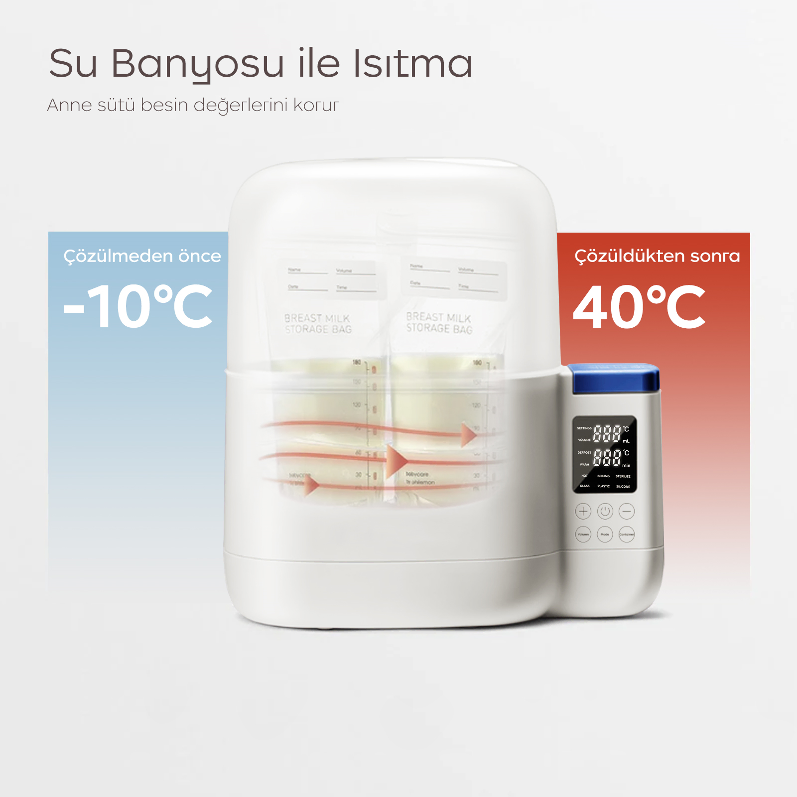Dijital ekranlı beyaz biberon ısıtıcısı, -10°C'den 40°C'ye sıcaklık geçişini süt poşetleriyle gösteriyor.