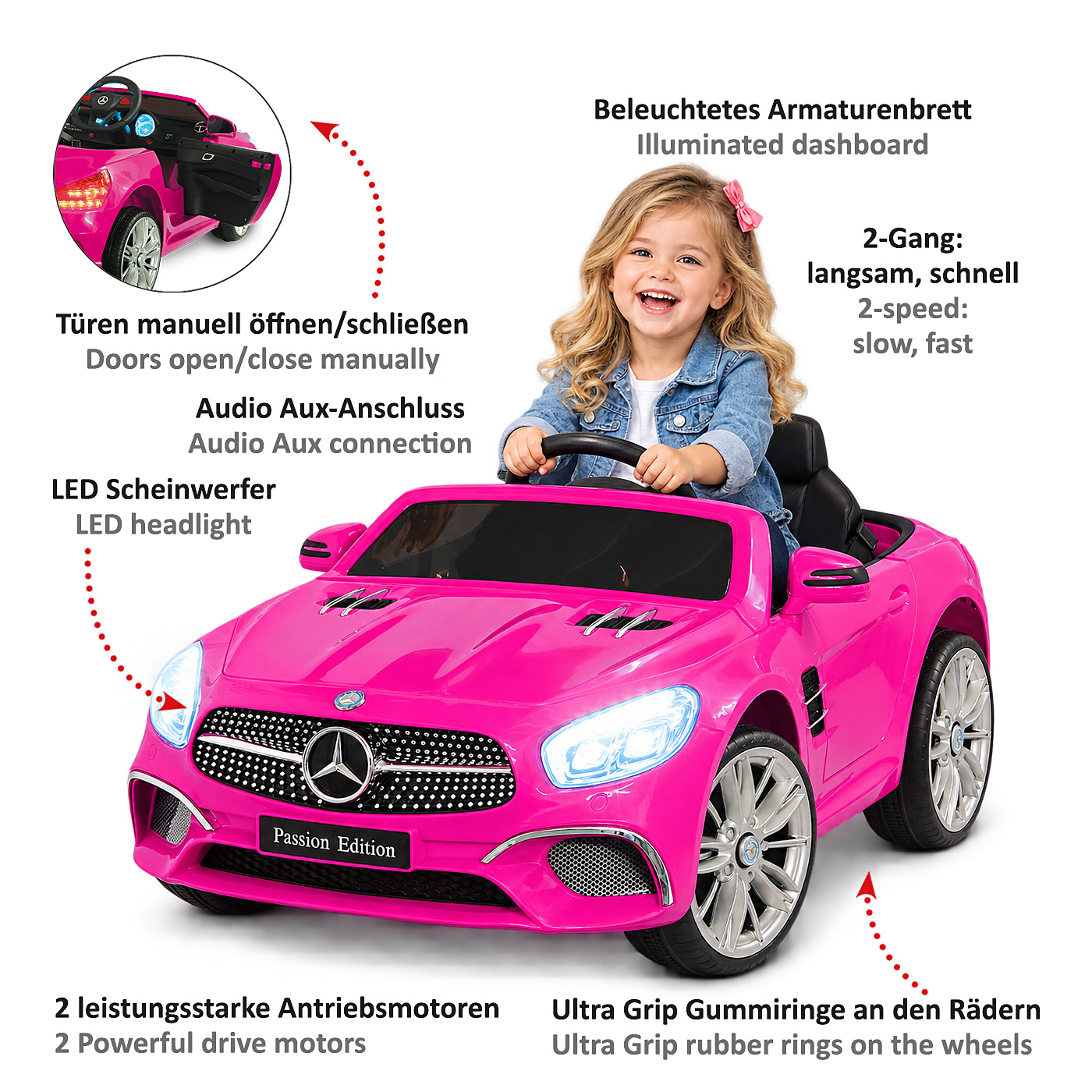 Ein glückliches Mädchen sitzt in einem pinken Kinder-Elektroauto, umgeben von erklärenden Produktmerkmalen.