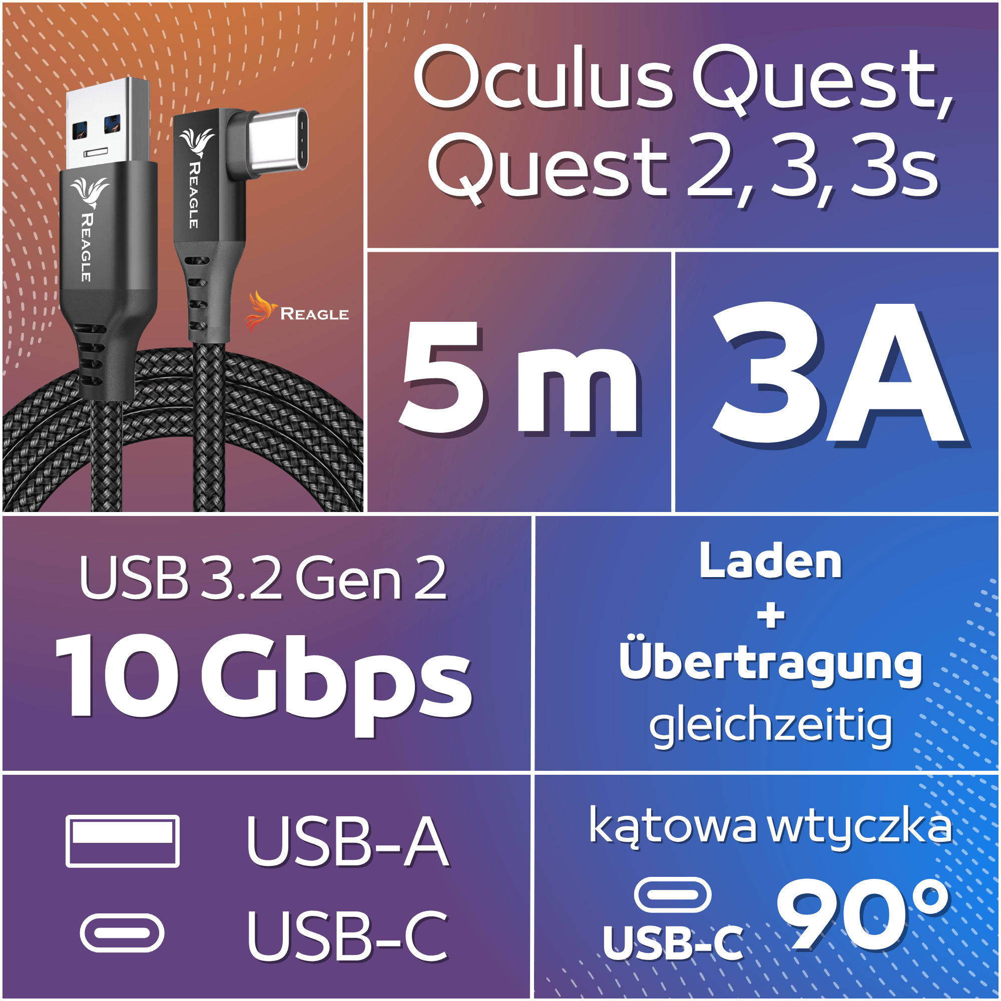 Reklama kabla USB-A na kątowy USB-C o długości 5m do Oculus Quest, 10 Gbps i 3A.