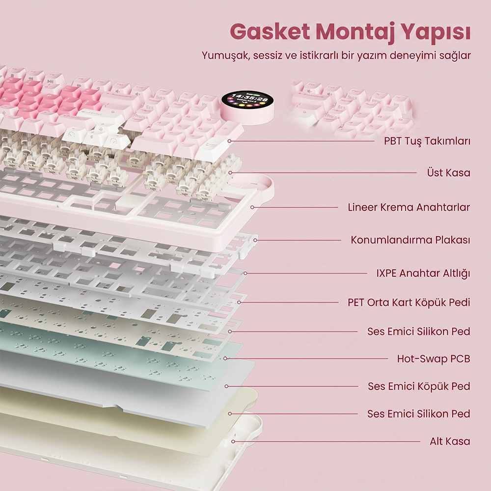 İç katmanlarını ve parçalarını gösteren pembe rengin gasket montajlı klavye şeması.