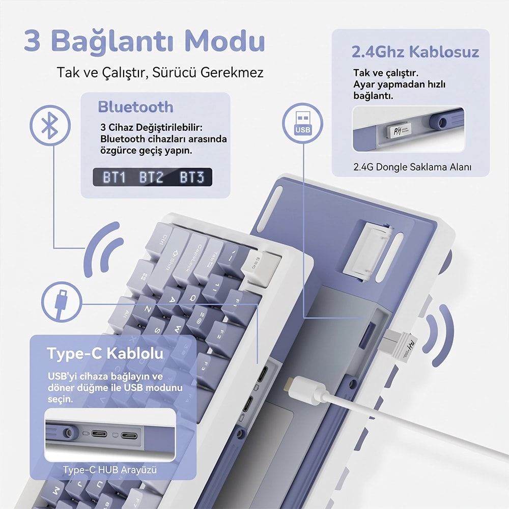 Mor ve beyaz klavye için üç bağlantı modunu gösteren infografik: Bluetooth, 2.4GHz kablosuz ve Type-C.