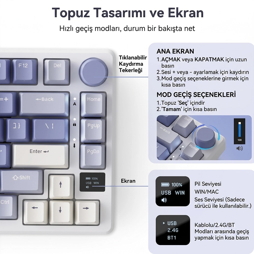 Tıklanabilir kaydırma tekerleği ve ekranı gösteren beyaz mor mekanik klavye.