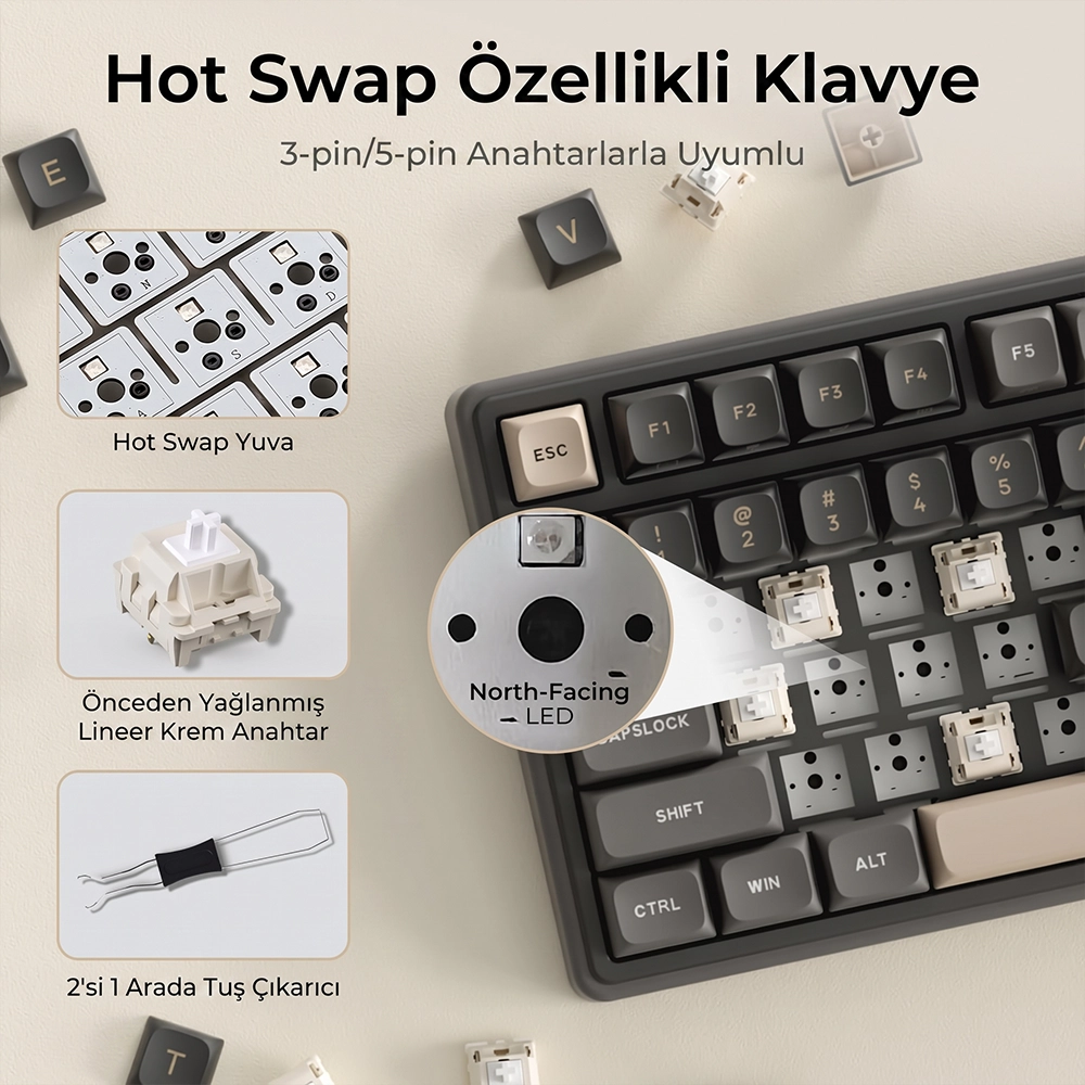 Krem anahtarlar, hot-swap soketleri, LED ve tuş sökücü ile sıcak değişim özellikli mekanik klavye.
