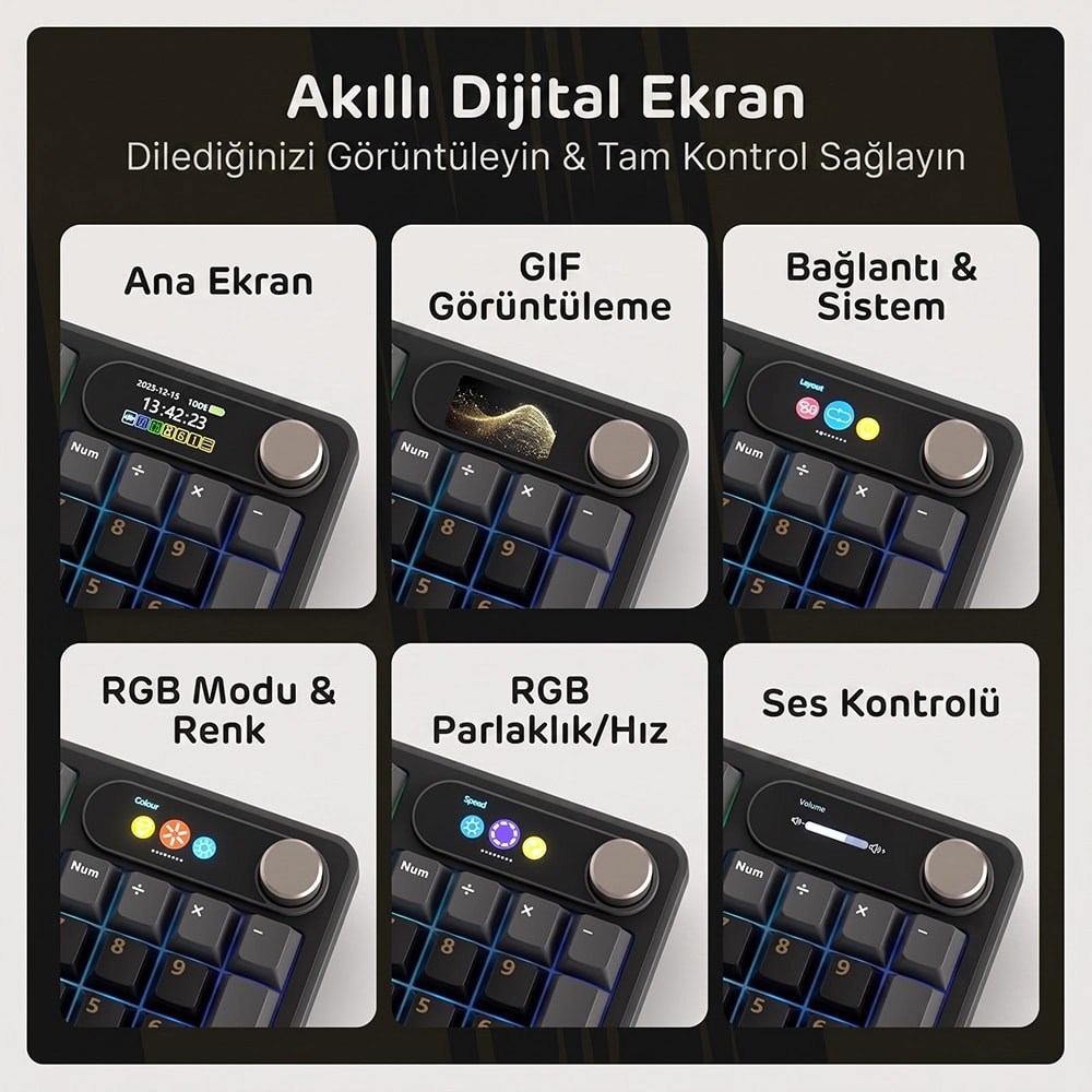 Altı görsel, klavyedeki akıllı dijital ekranın ve döner düğmenin işlevlerini gösterir.