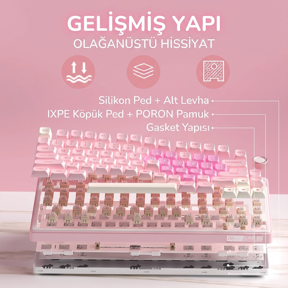 Çok katmanlı yapısını ve bileşenlerini gösteren pembe mekanik klavyenin patlatılmış görünümü.