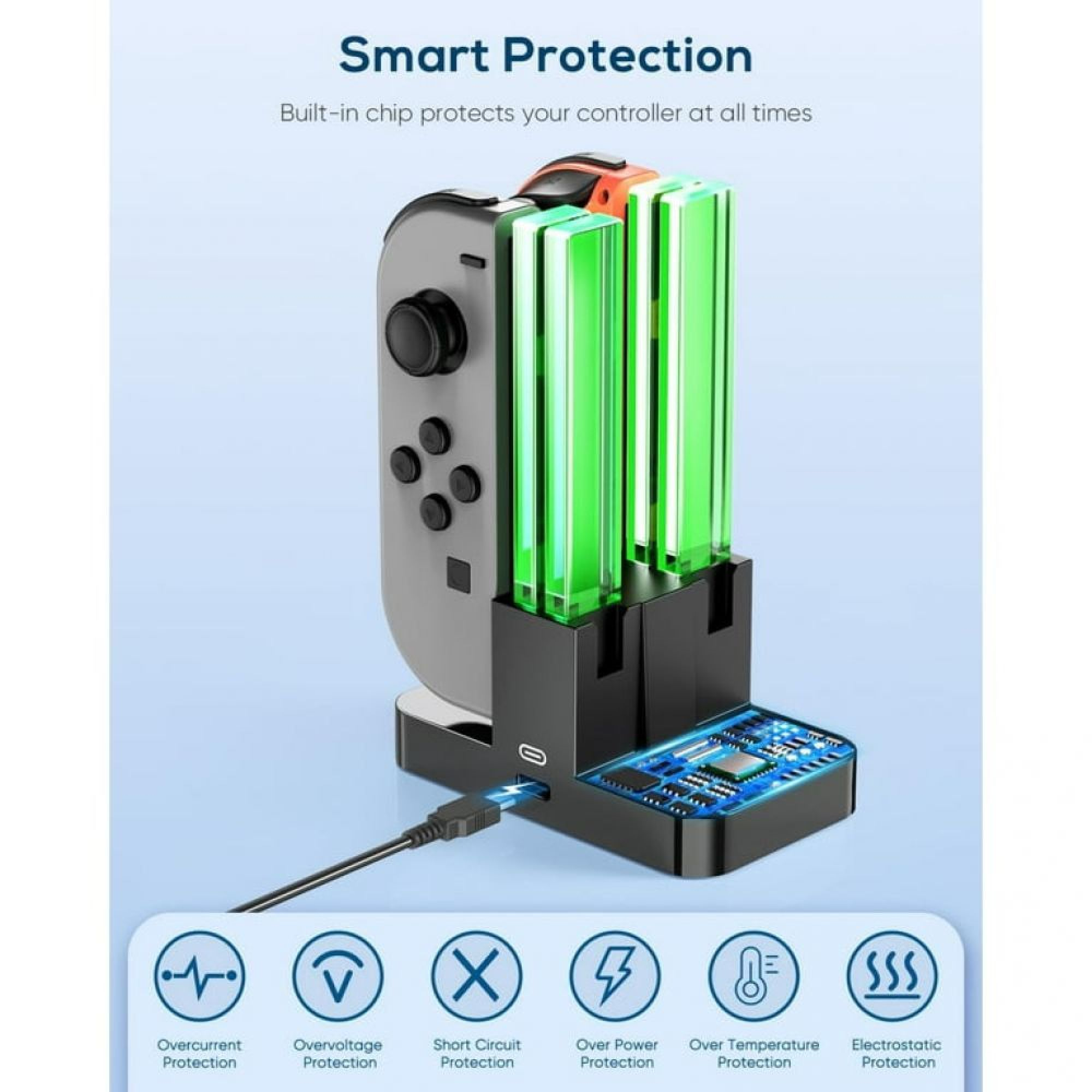 Nintendo Switch-Ladestation mit integrierten Schutzfunktionen gegen Überstrom und mehr.