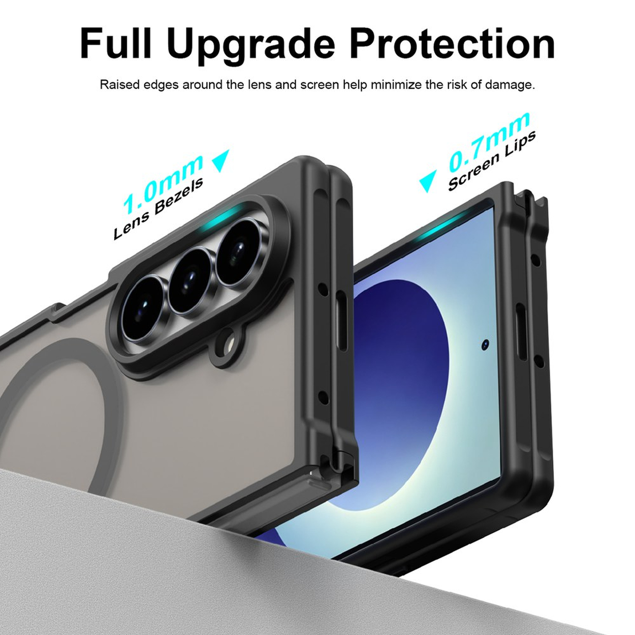 MOBYDEFEND MagSafe Case Mat Transparant Met Gekleurde Rand Geschikt ...