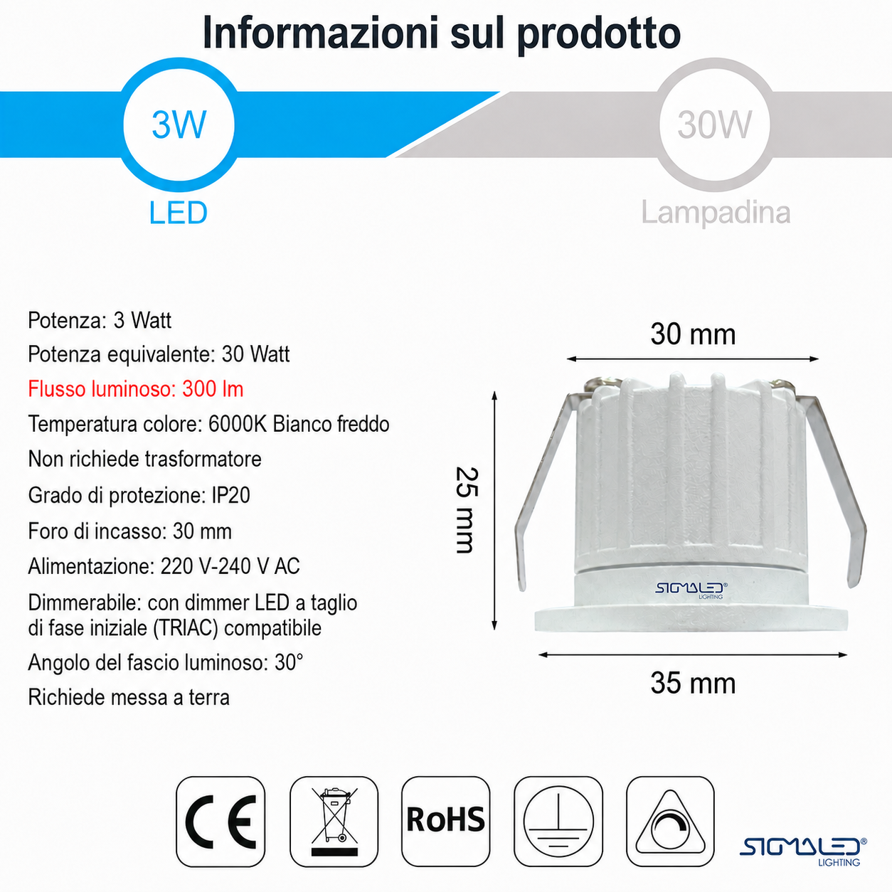 Specifiche tecniche e dimensioni di un faretto LED da incasso da 3W con icone CE e RoHS.
