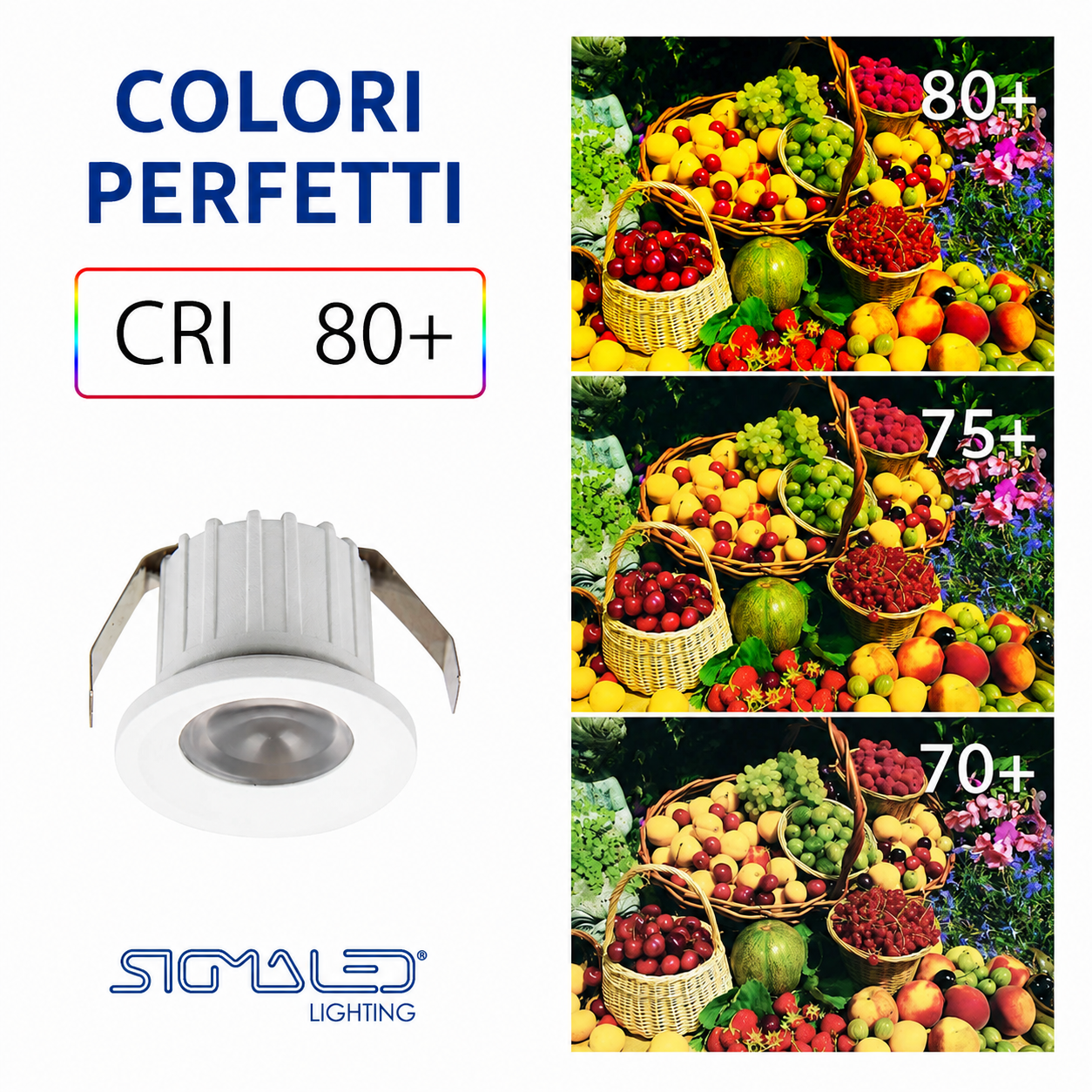 Pubblicità di un faretto LED bianco, con esposizione di frutta e valori CRI da 70+ a 80+.