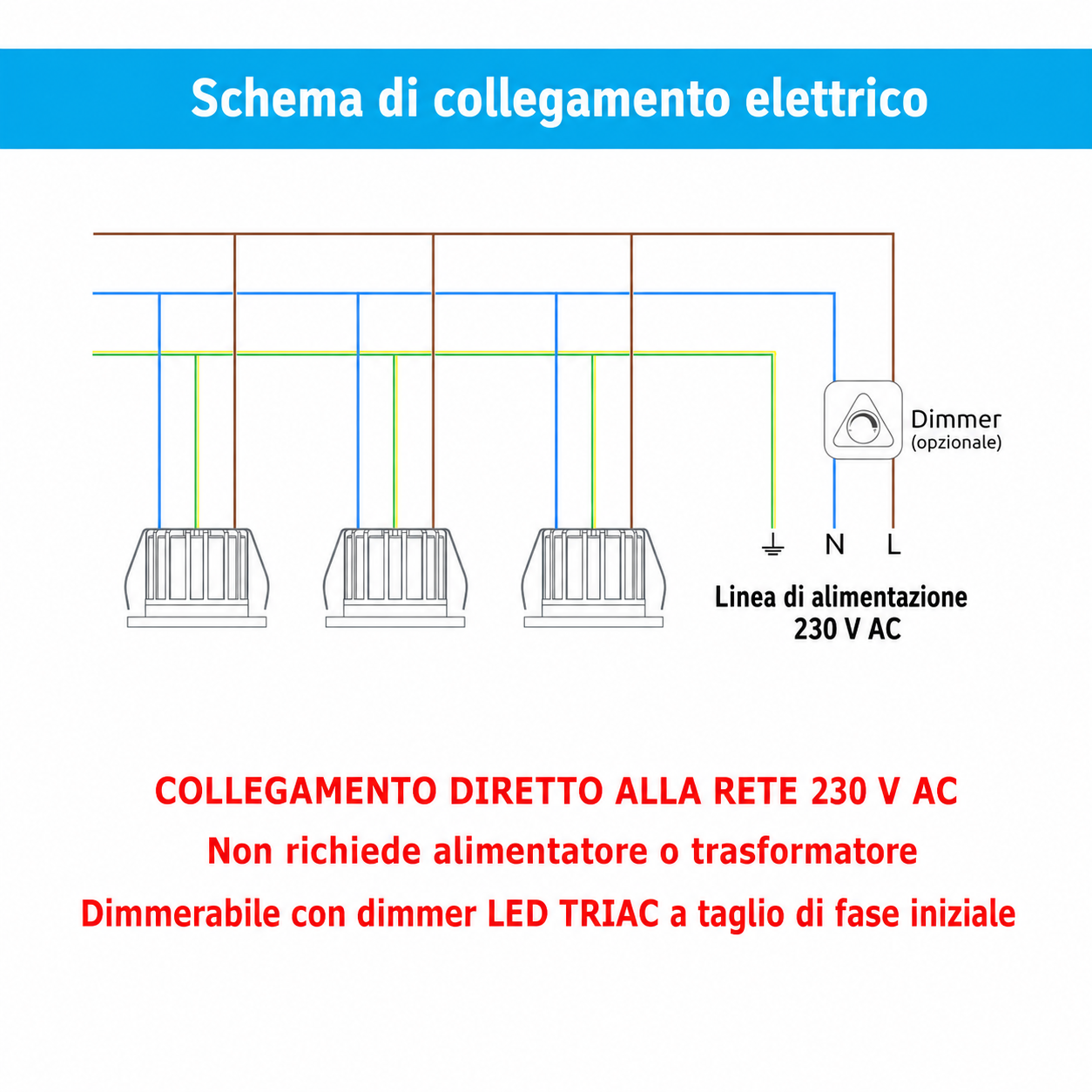 Schema di collegamento elettrico di tre faretti LED collegati alla rete a 230V con dimmer opzionale.