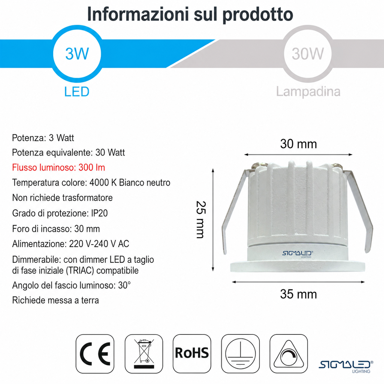 Dati tecnici e dimensioni di un faretto LED da incasso bianco da 3 Watt.