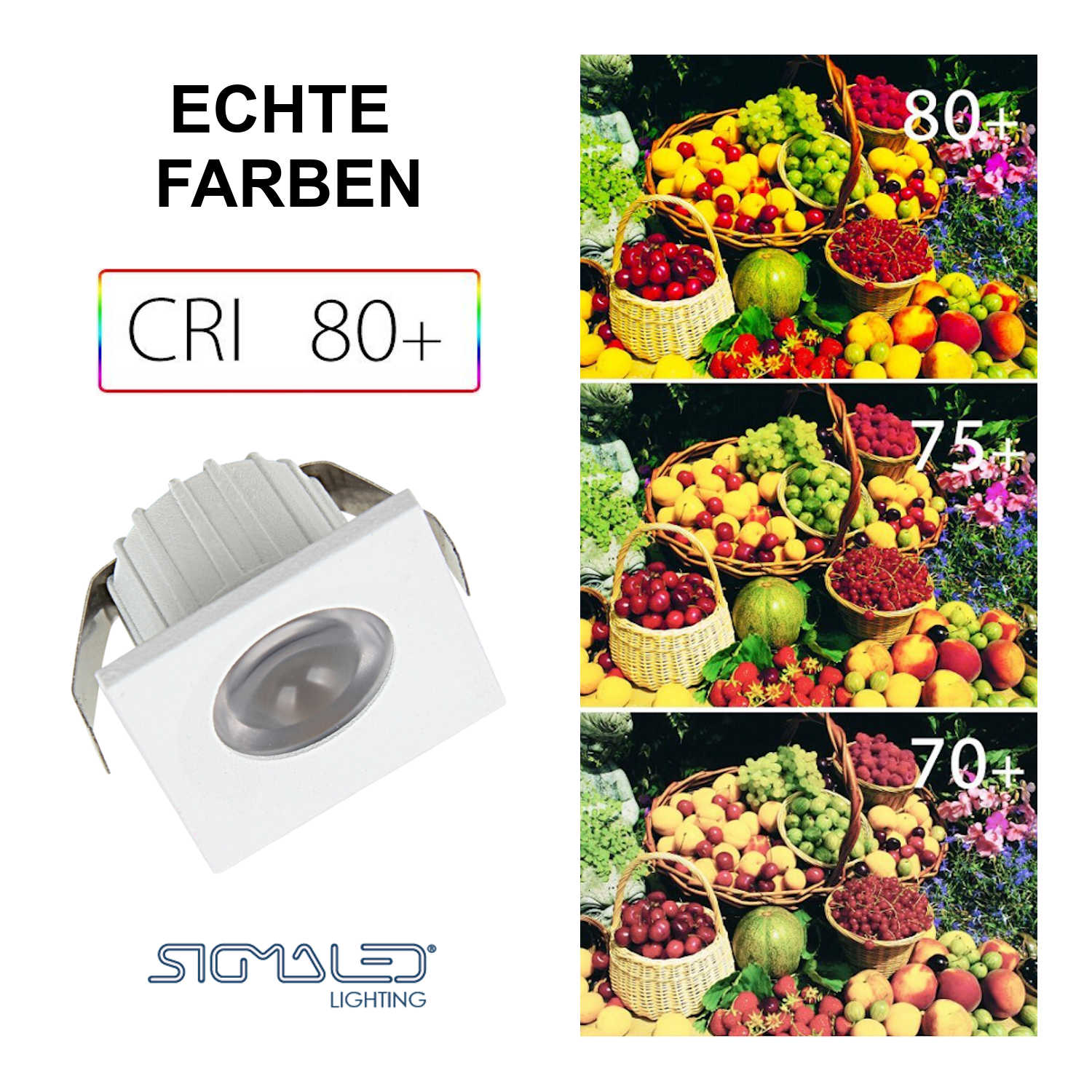 Faretto LED da incasso con immagini di confronto per la resa cromatica CRI 80+, 75+ e 70+.