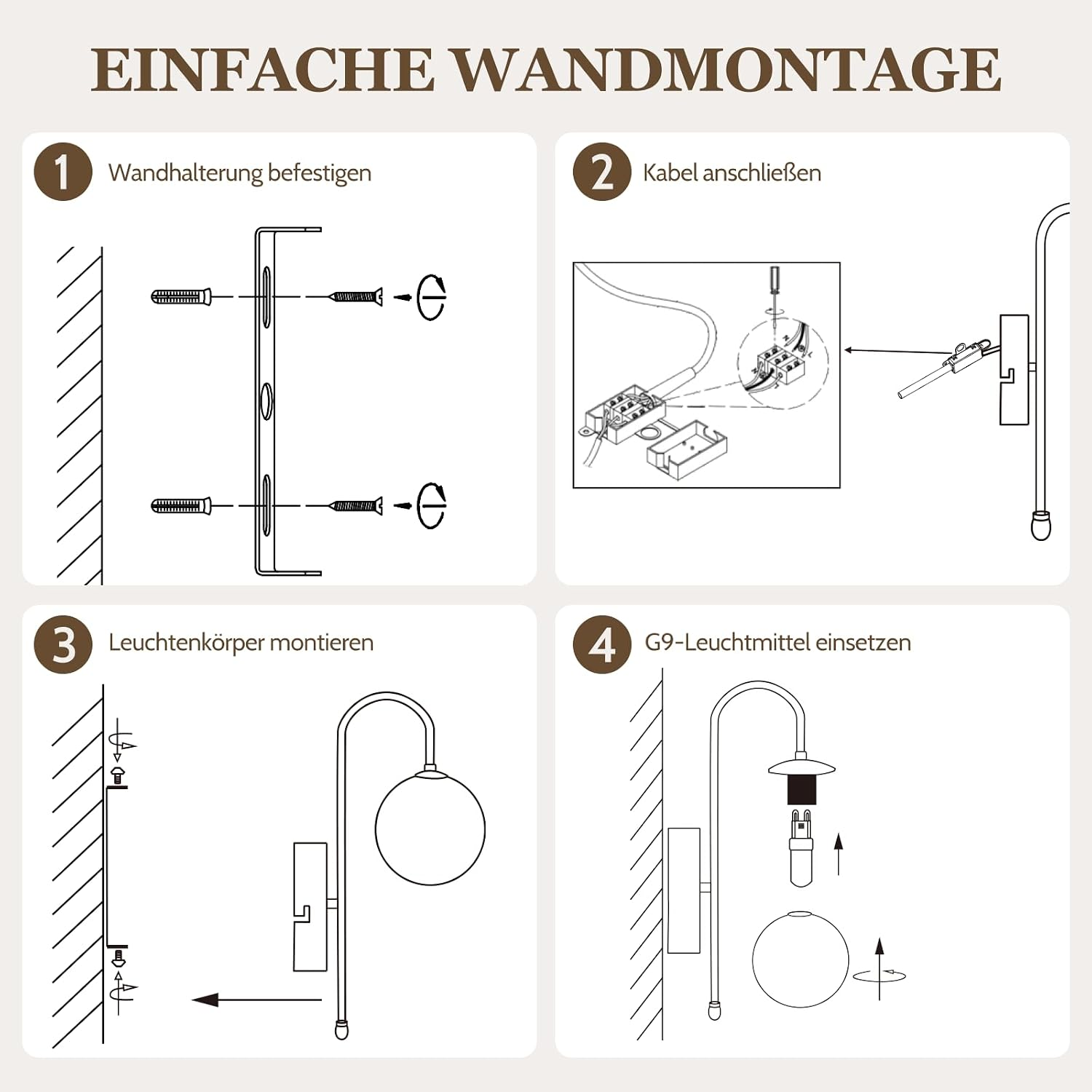 Vier schrittweise Anleitungen zur Wandmontage einer Leuchte mit Wandhalterung, Kabeln, Leuchtenkörper und G9-Leuchtmittel.