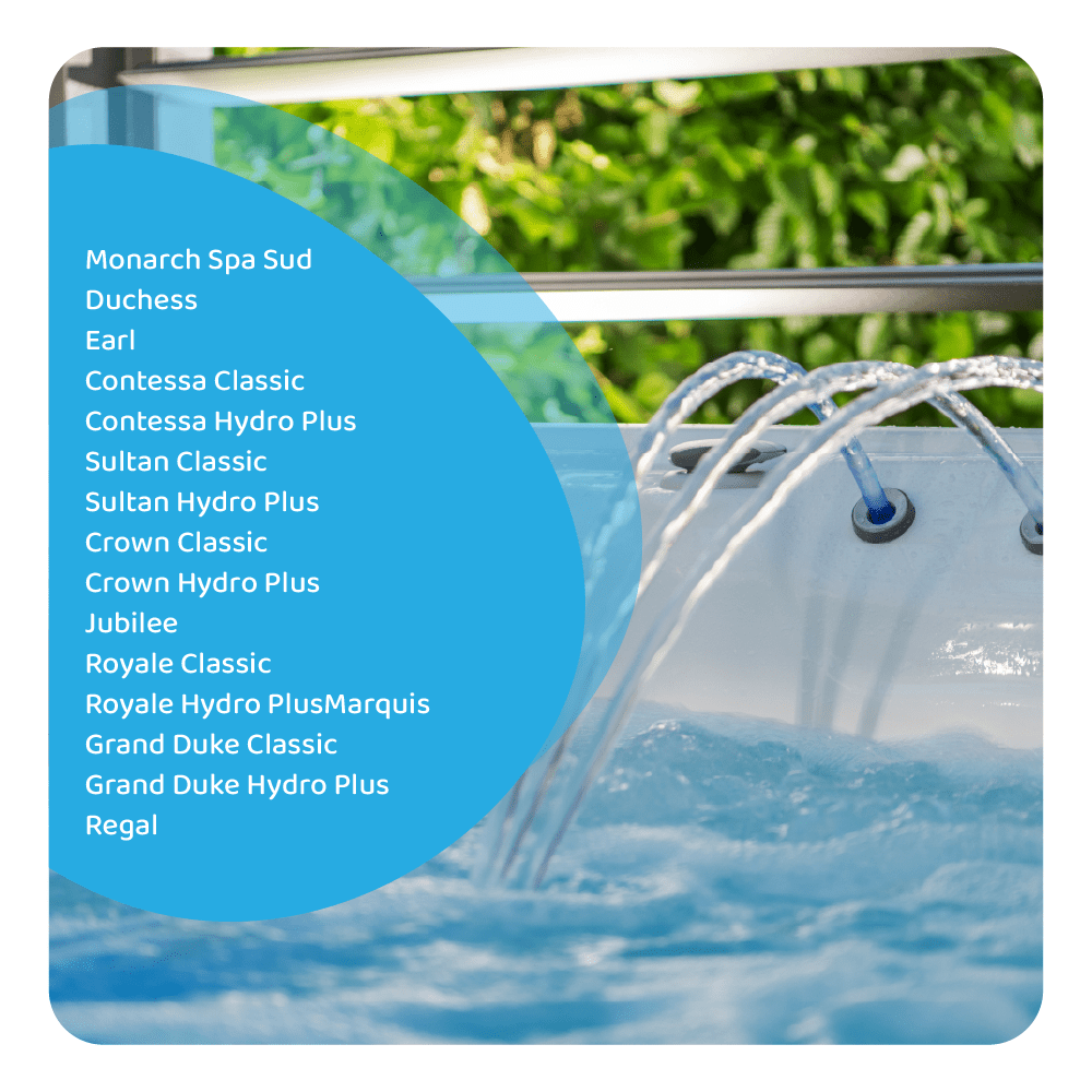 Ein Whirlpool mit sprudelndem Wasser und Wasserstrahlen, überlagert von einer Liste mit Spa-Modellen.