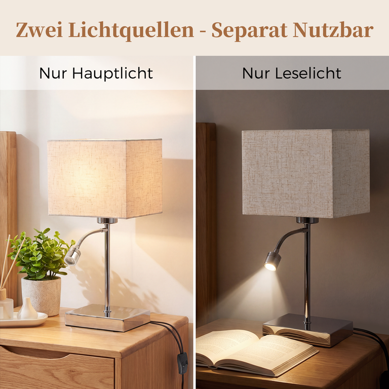 Vergleich zweier Lampenmodi: links leuchtet nur der Hauptschirm, rechts nur die integrierte Leselampe.