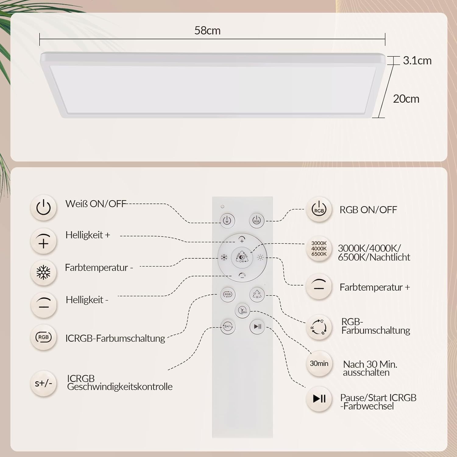 Diagramm zeigt LED-Panel mit Maßen und detaillierter Fernbedienung.