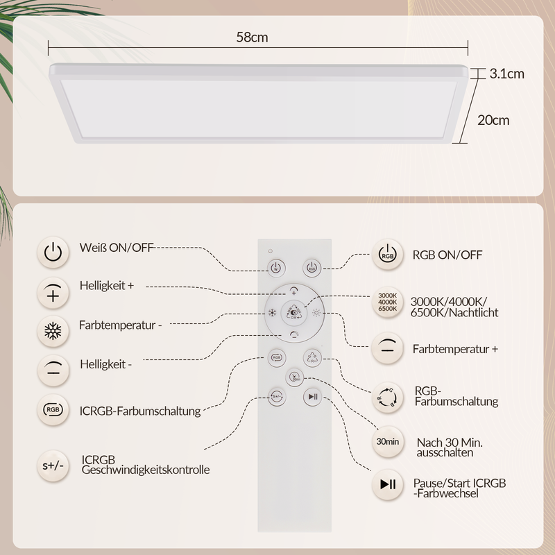 Technische Zeichnung einer LED-Deckenleuchte mit Maßen und beschrifteter Fernbedienung.