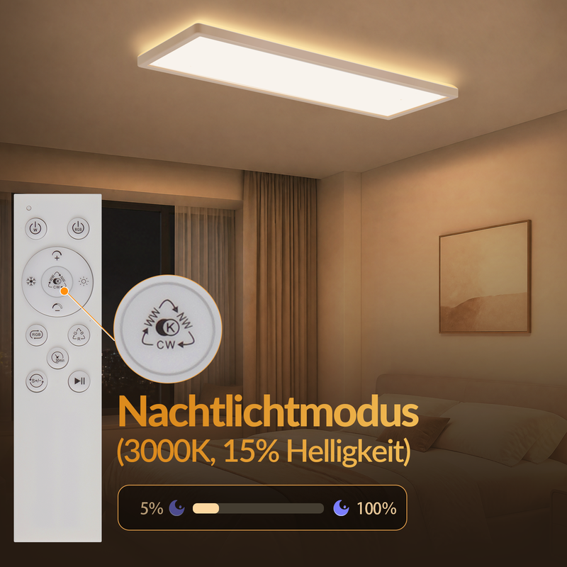 Moderne Deckenleuchte im Schlafzimmer mit Fernbedienung und Nachtlichtmodus-Grafik.