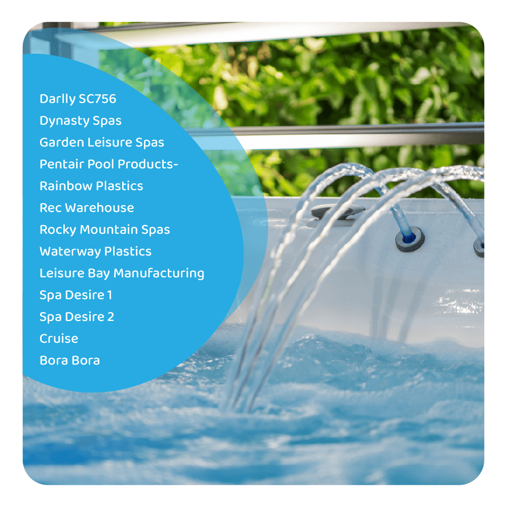 Wasserstrahlen spritzen in einen Whirlpool, links eine blaue Liste von Marken.