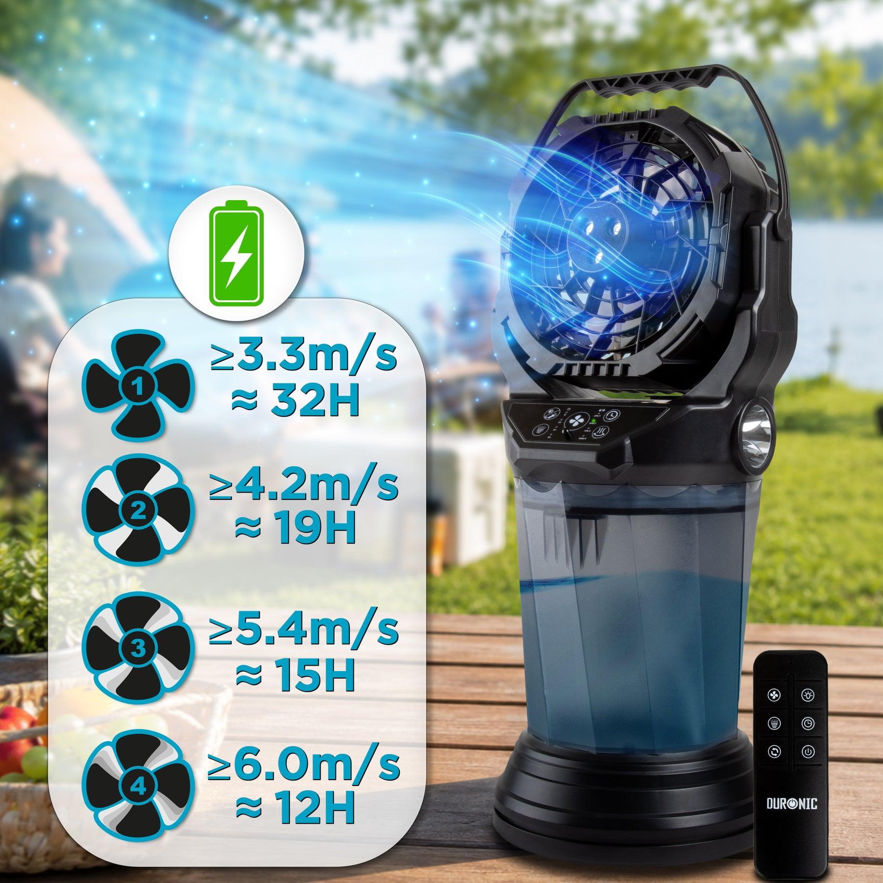 Ein tragbarer Ventilator mit Wassertank auf einem Holztisch, im Hintergrund ein See.