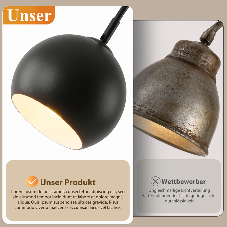 Vergleich zweier Lampen: Eine glatte schwarze Lampe und eine rostige Konkurrenzlampe.