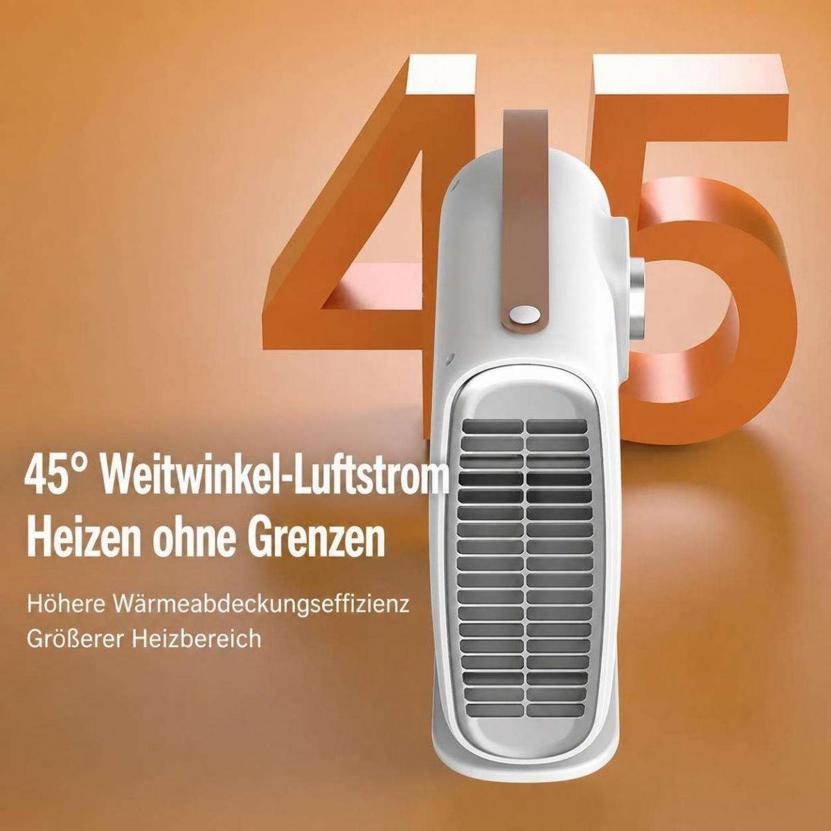 Weißer Heizlüfter mit 45-Grad-Weitwinkel-Luftstrom und deutschem Text vor großen Zahlen.